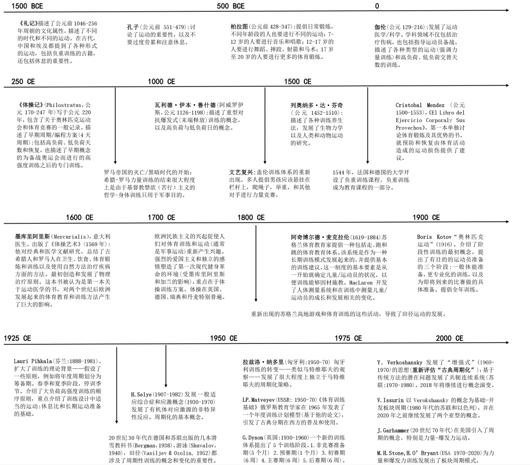大学生球员如何应对季后赛压力_0